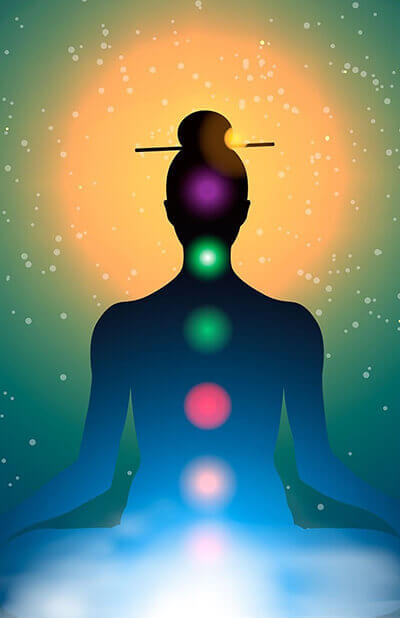 spiritual discipline